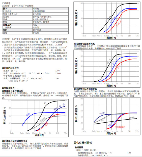 香蕉视频污版下载243技术资料